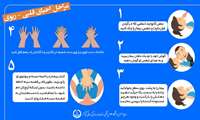 آموزشی | مراحل احیای قلبی - ریوی